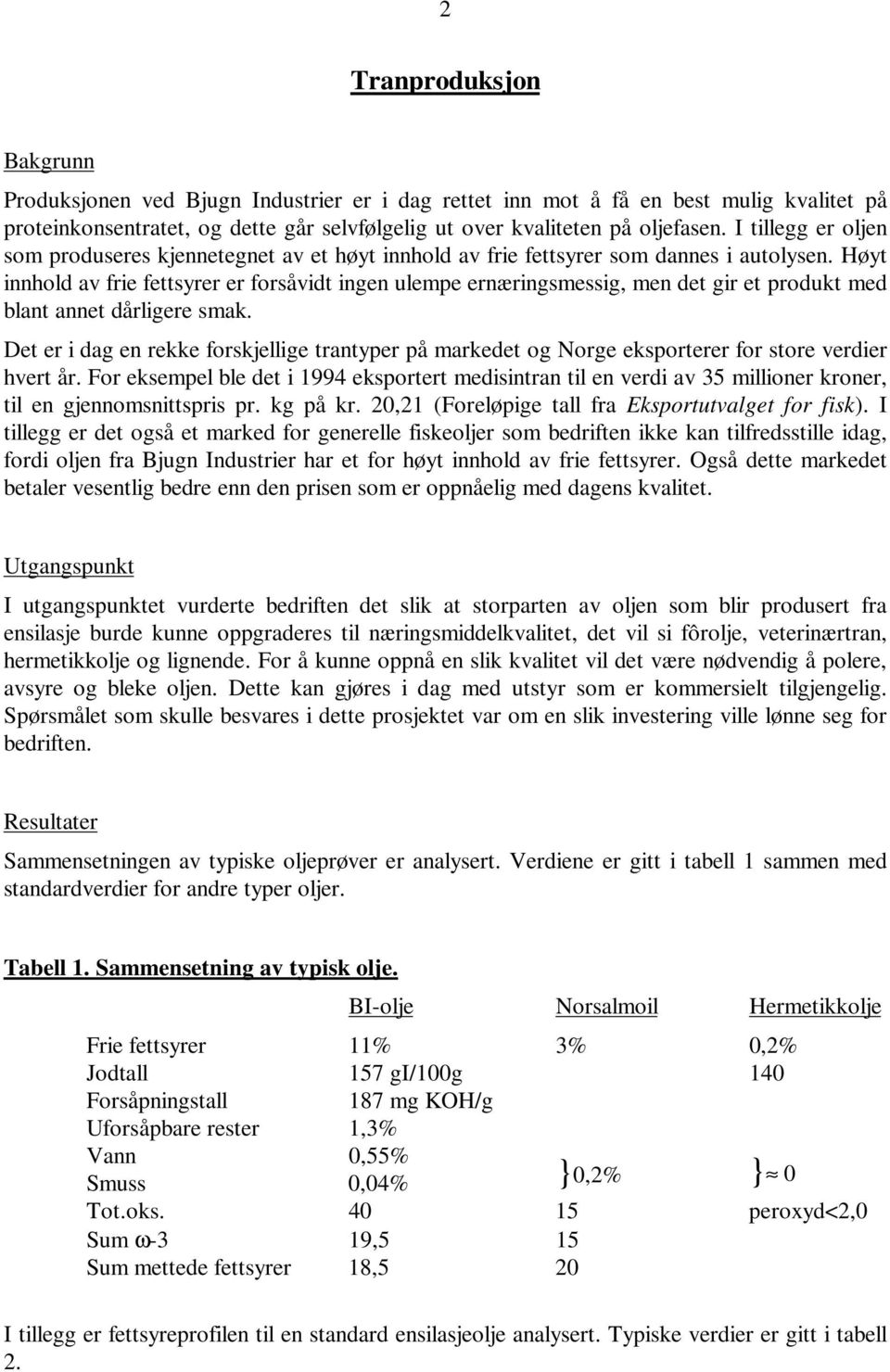 Høyt innhold av frie fettsyrer er forsåvidt ingen ulempe ernæringsmessig, men det gir et produkt med blant annet dårligere smak.