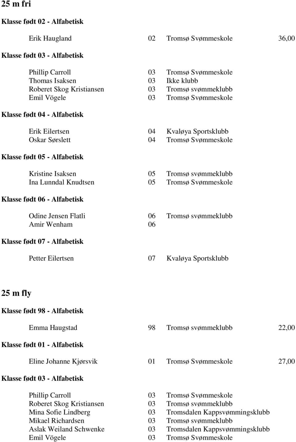 Flatli 06 Tromsø svømmeklubb Amir Wenham 06 Klasse født 07 - Alfabetisk Petter Eilertsen 07 Kvaløya Sportsklubb 25 m fly Emma Haugstad 98 Tromsø svømmeklubb 22,00 Eline Johanne Kjørsvik 01 Tromsø