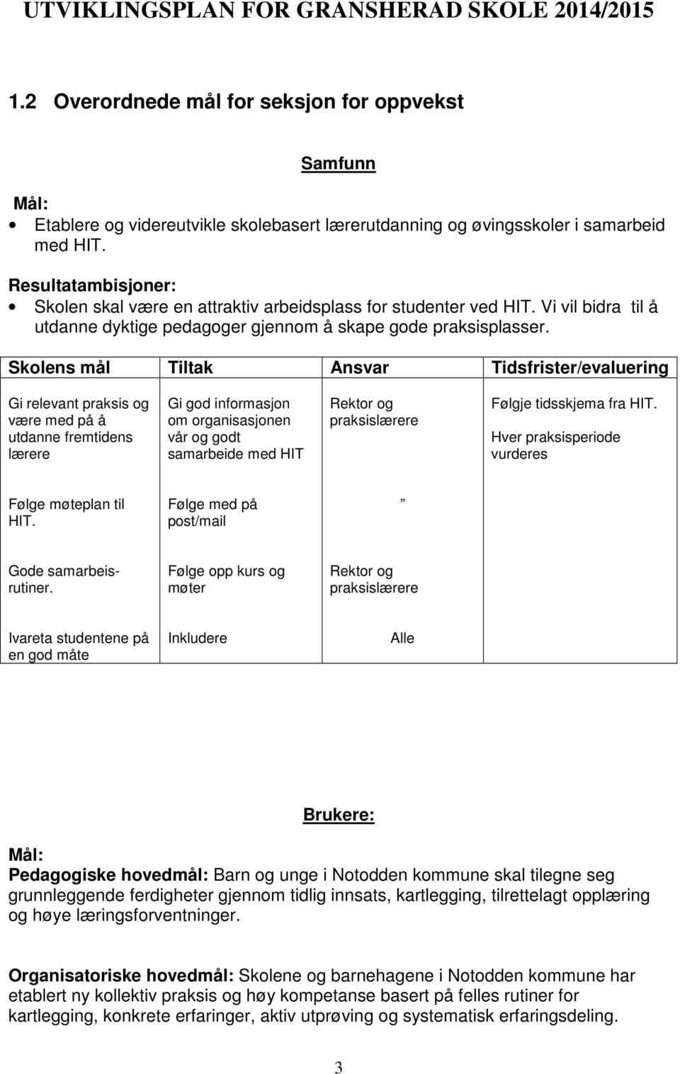 Skolens mål Tiltak Ansvar Tidsfrister/evaluering Gi relevant praksis og være med på å utdanne fremtidens lærere Gi god informasjon om organisasjonen vår og godt samarbeide med HIT Rektor og