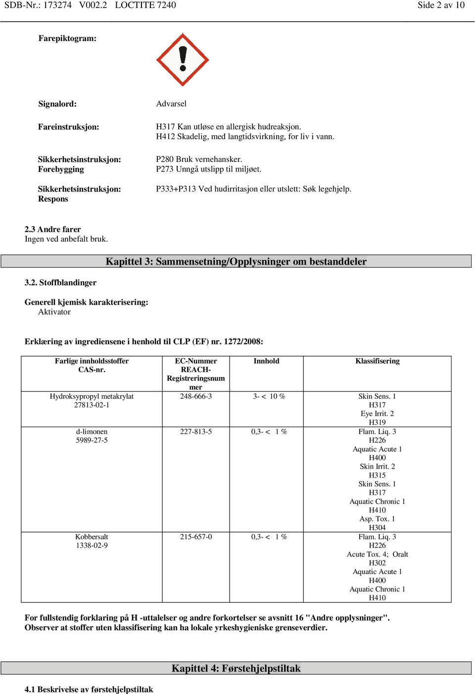 H412 Skadelig, med langtidsvirkning, for liv i vann. P280 Bruk vernehansker. P273 Unngå utslipp til miljøet. P333+P313 Ved hudirritasjon eller utslett: Søk legehjelp. 2.