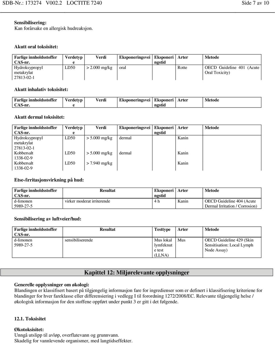 000 mg/kg oral Rotte OECD Guideline 401 (Acute Oral Toxicity) Akutt inhalativ toksisitet: Verdetyp e Verdi Eksponeringsvei Eksponeri ngstid Arter Metode Akutt dermal toksisitet: Hydroksypropyl