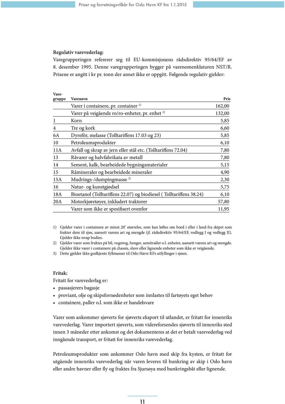 enhet 2) 132,00 1 Korn 5,85 4 Tre og kork 6,60 6A Dyrefôr, melasse (Tolltariffens 17.03 og 23) 5,85 10 Petroleumsprodukter 6,10 11A Avfall og skrap av jern eller stål etc. (Tolltariffens 72.