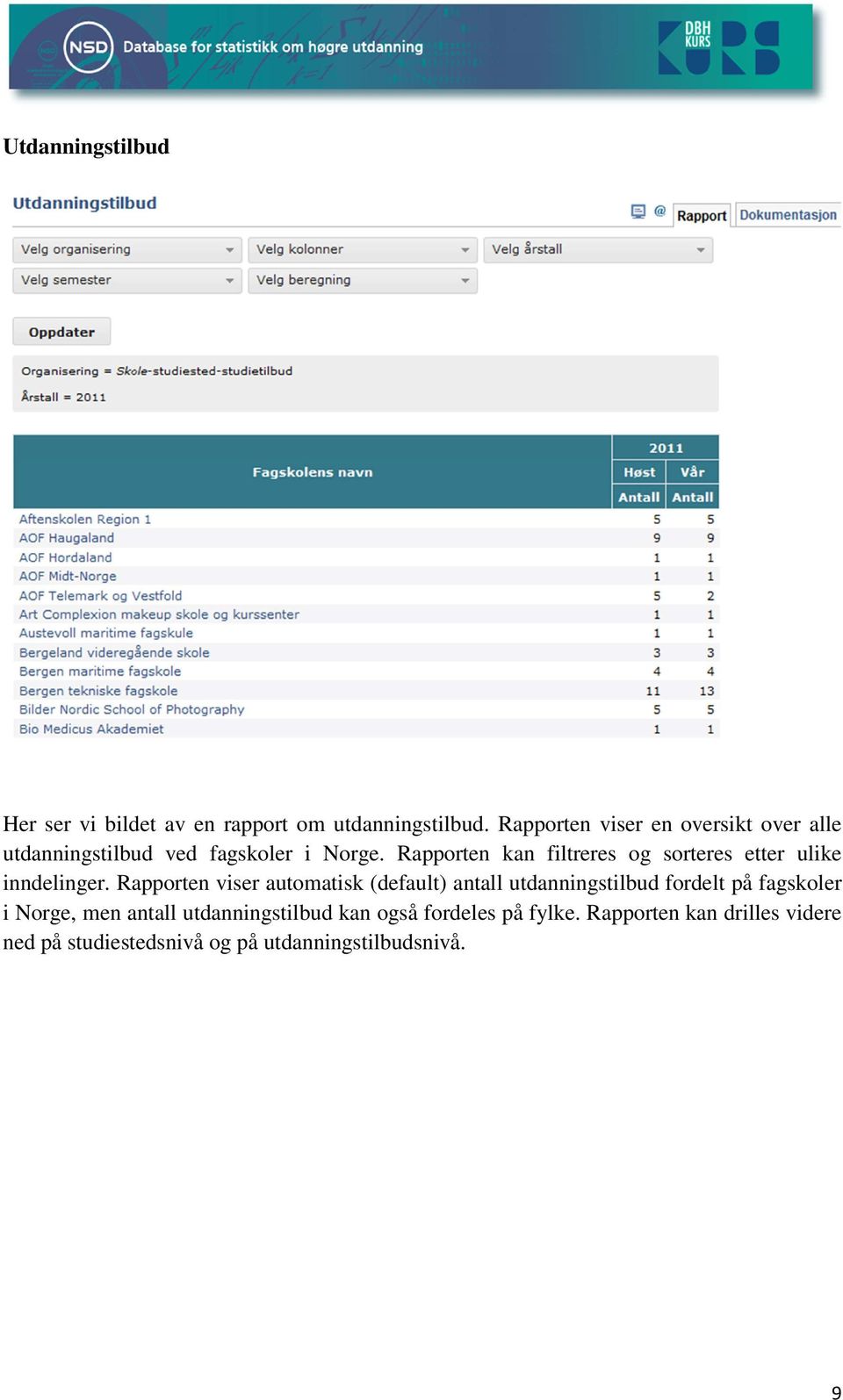 Rapporten kan filtreres og sorteres etter ulike inndelinger.