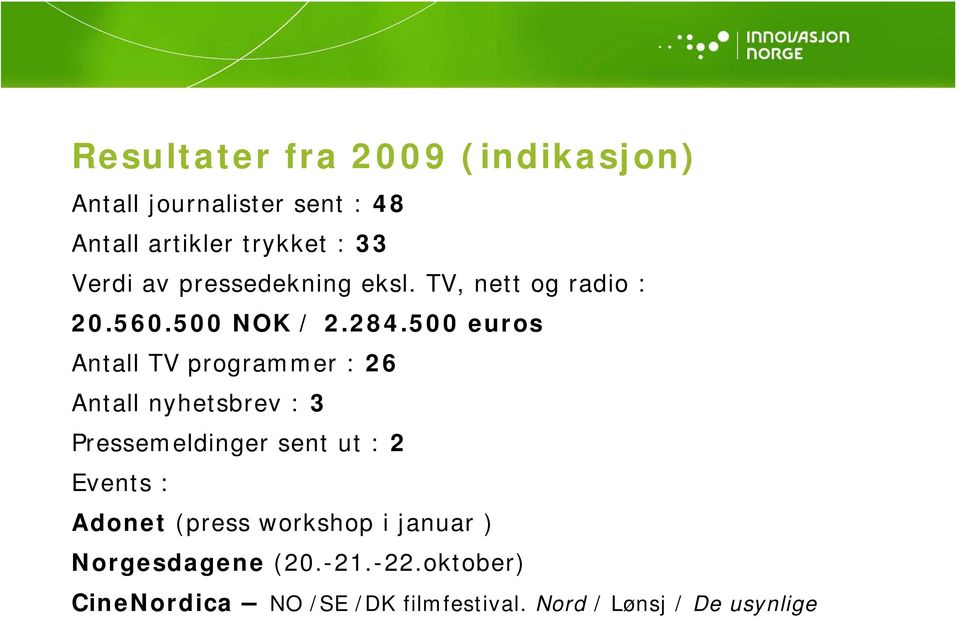 500 euros Antall TV programmer : 26 Antall nyhetsbrev : 3 Pressemeldinger sent ut : 2 Events :