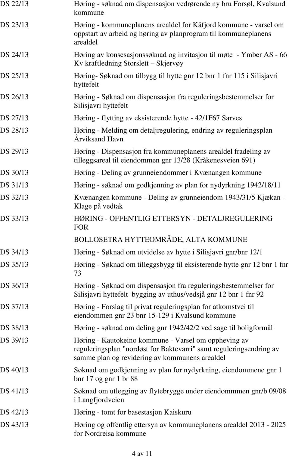 30/13 Høring- Søknad om tilbygg til hytte gnr 12 bnr 1 fnr 115 i Silisjavri hyttefelt Høring - Søknad om dispensasjon fra reguleringsbestemmelser for Silisjavri hyttefelt Høring - flytting av