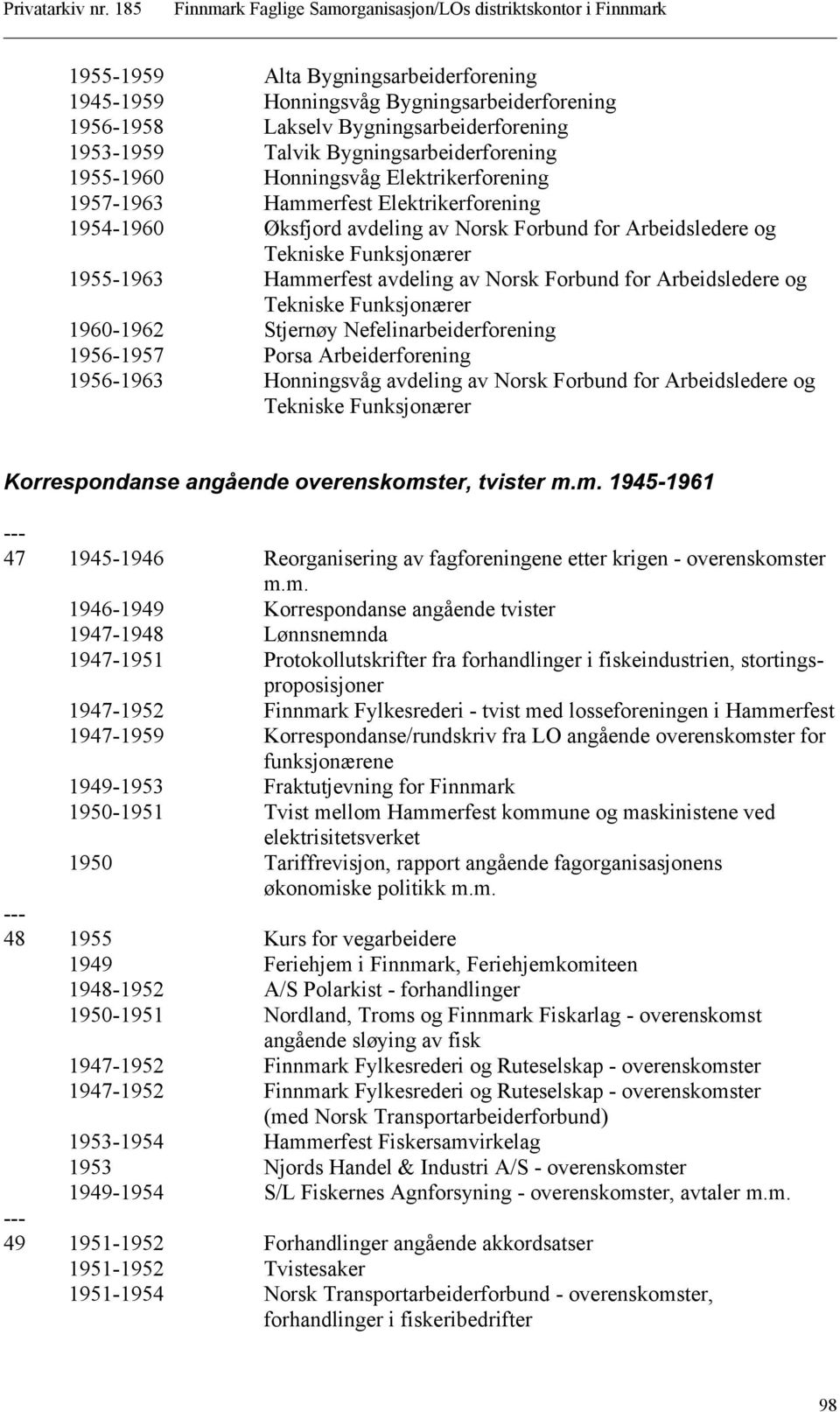 Arbeidsledere og Tekniske Funksjonærer 1960-1962 Stjernøy Nefelinarbeiderforening 1956-1957 Porsa Arbeiderforening 1956-1963 Honningsvåg avdeling av Norsk Forbund for Arbeidsledere og Tekniske