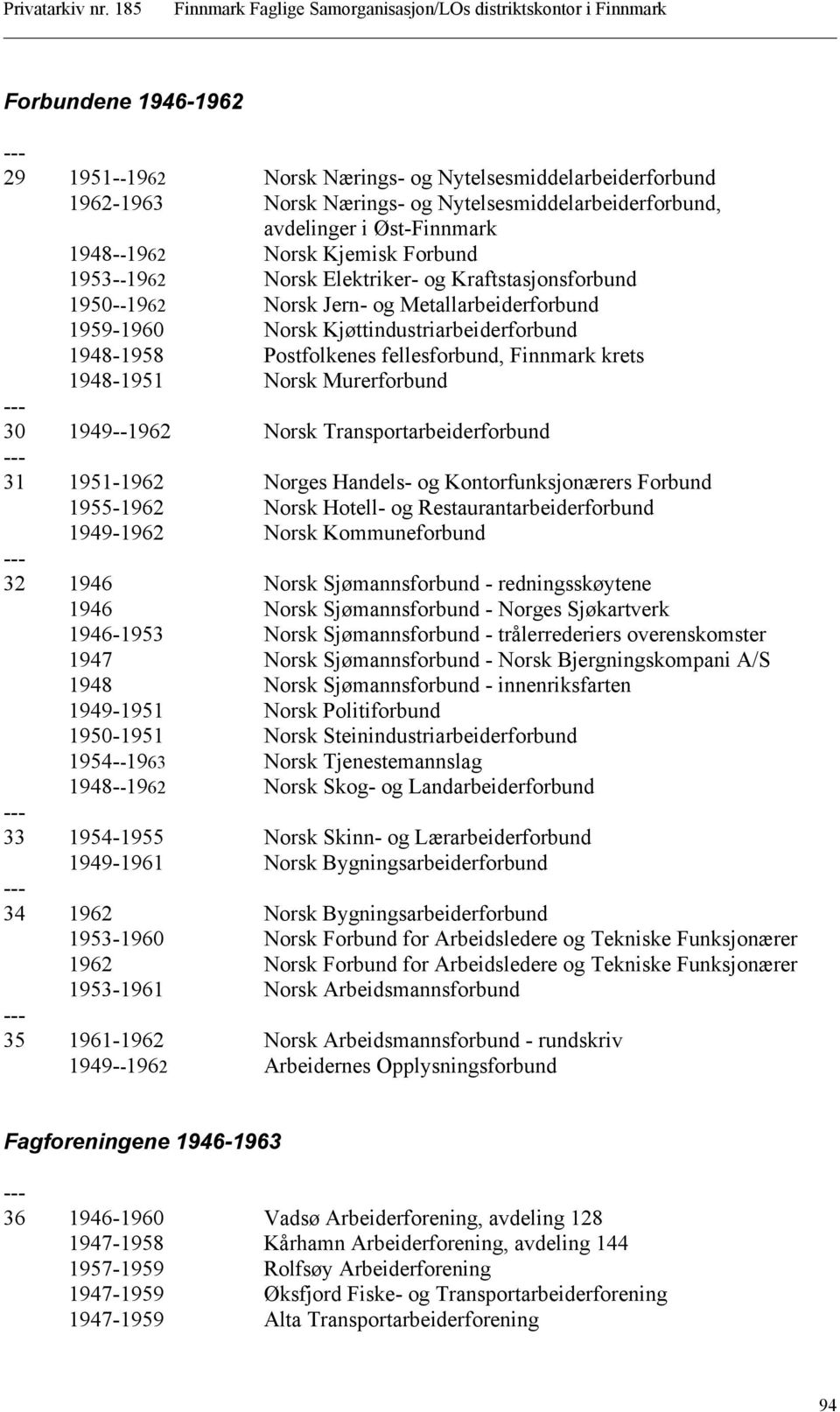 Finnmark krets 1948-1951 Norsk Murerforbund 30 1949--1962 Norsk Transportarbeiderforbund 31 1951-1962 Norges Handels- og Kontorfunksjonærers Forbund 1955-1962 Norsk Hotell- og