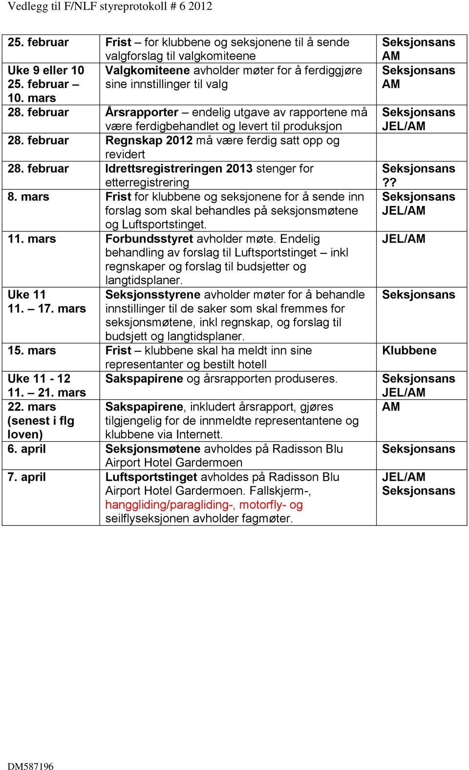 februar Regnskap 2012 må være ferdig satt opp og revidert 28. februar Idrettsregistreringen 2013 stenger for etterregistrering 8.