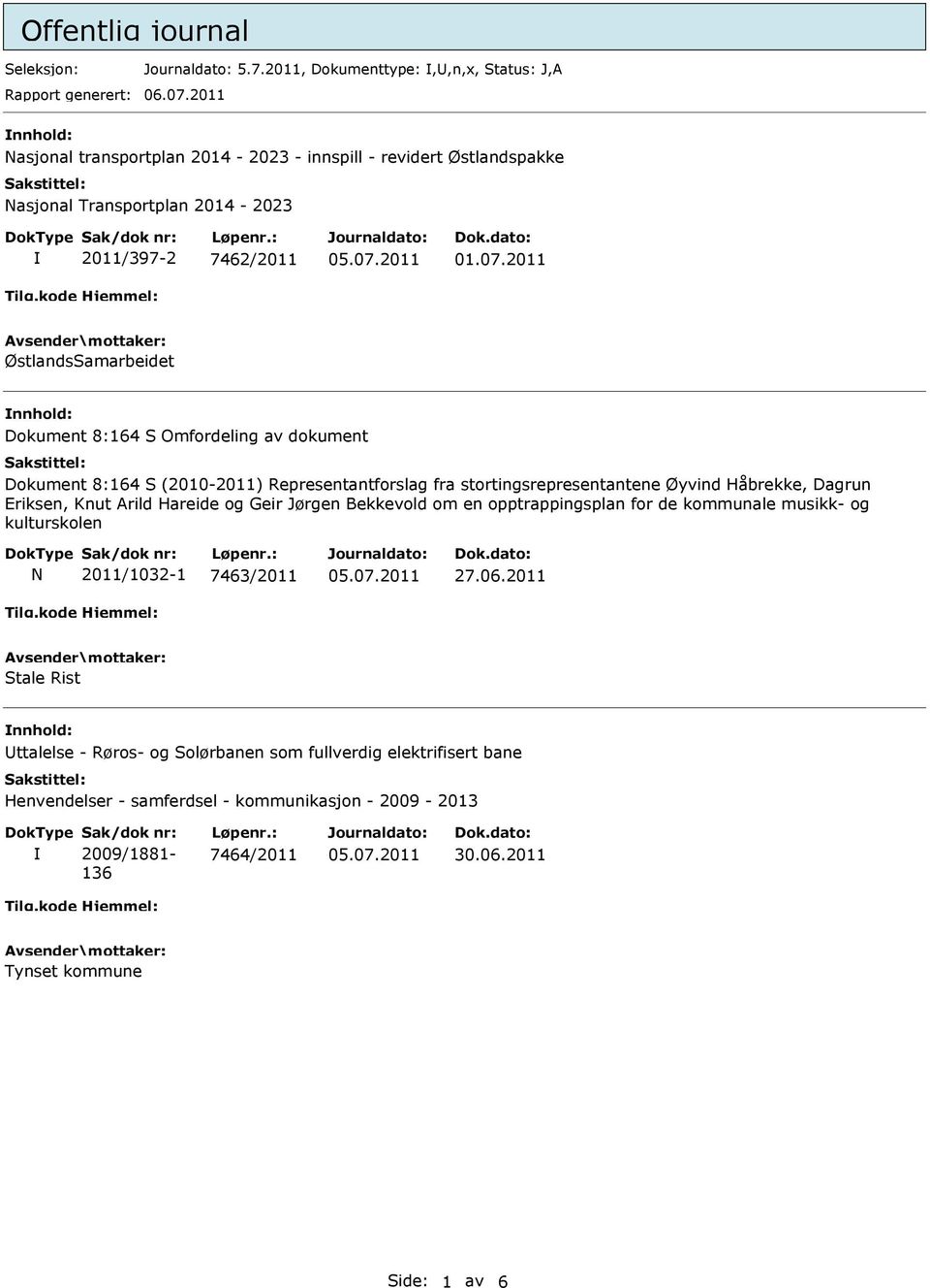 2011 ØstlandsSamarbeidet nnhold: Dokument 8:164 S Omfordeling av dokument Dokument 8:164 S (2010-2011) Representantforslag fra stortingsrepresentantene Øyvind Håbrekke, Dagrun Eriksen, Knut