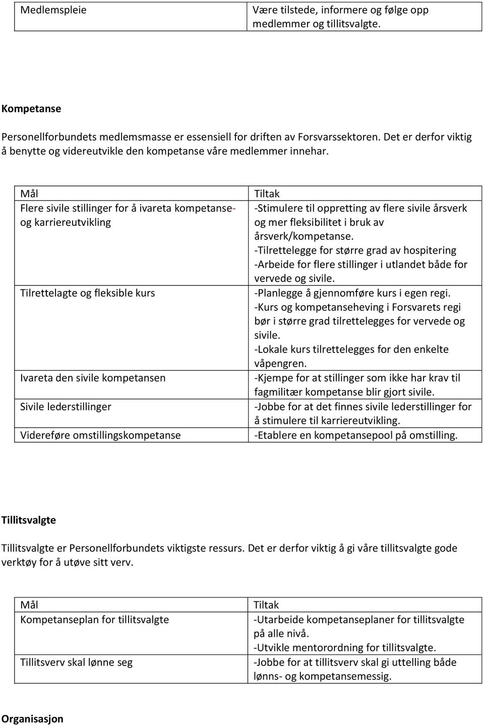 Flere sivile stillinger for å ivareta kompetanseog karriereutvikling Tilrettelagte og fleksible kurs Ivareta den sivile kompetansen Sivile lederstillinger Videreføre omstillingskompetanse -Stimulere