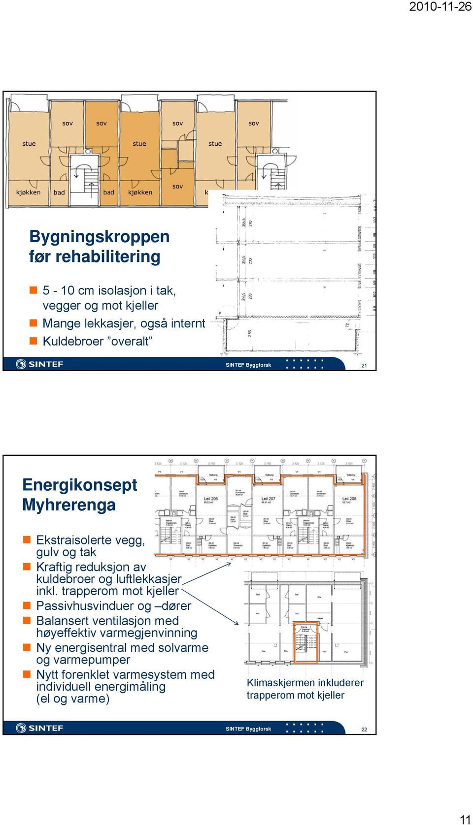 trapperom mot kjeller Passivhusvinduer og dører Balansert ventilasjon med høyeffektiv varmegjenvinning Ny energisentral med