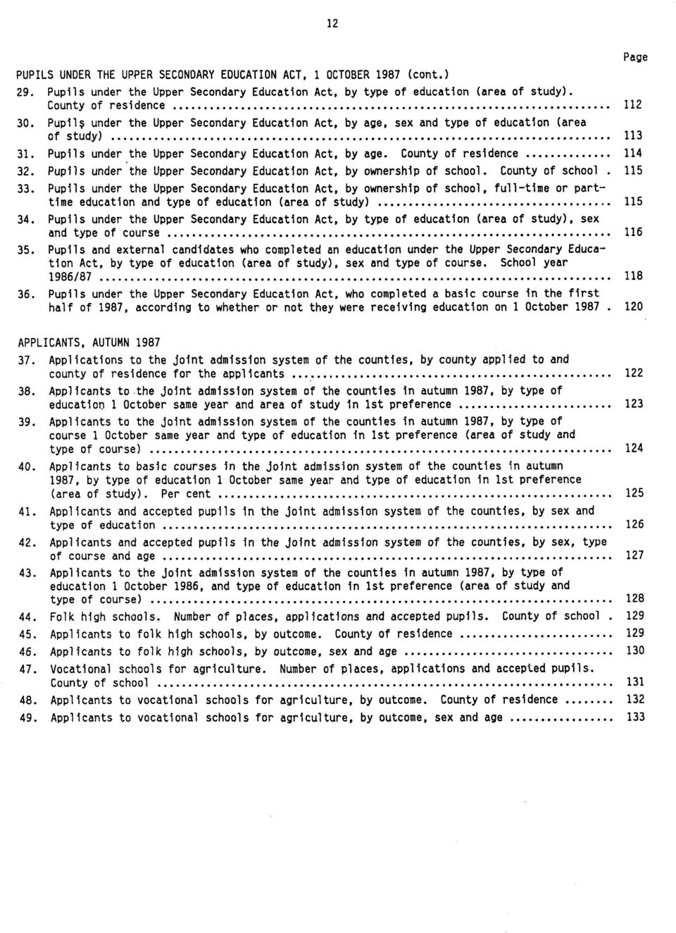 Pupils under the Upper Secondary Education Act, by ownership of school. County of school 115 33.