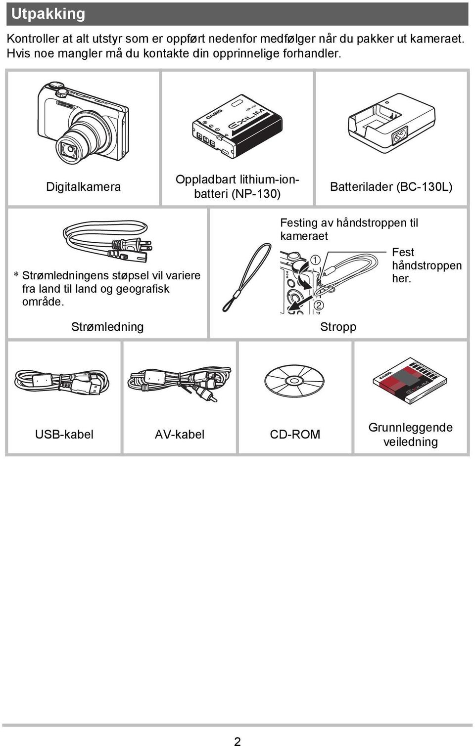 Digitalkamera Oppladbart lithium-ionbatteri (NP-130) Batterilader (BC-130L) * Strømledningens støpsel vil