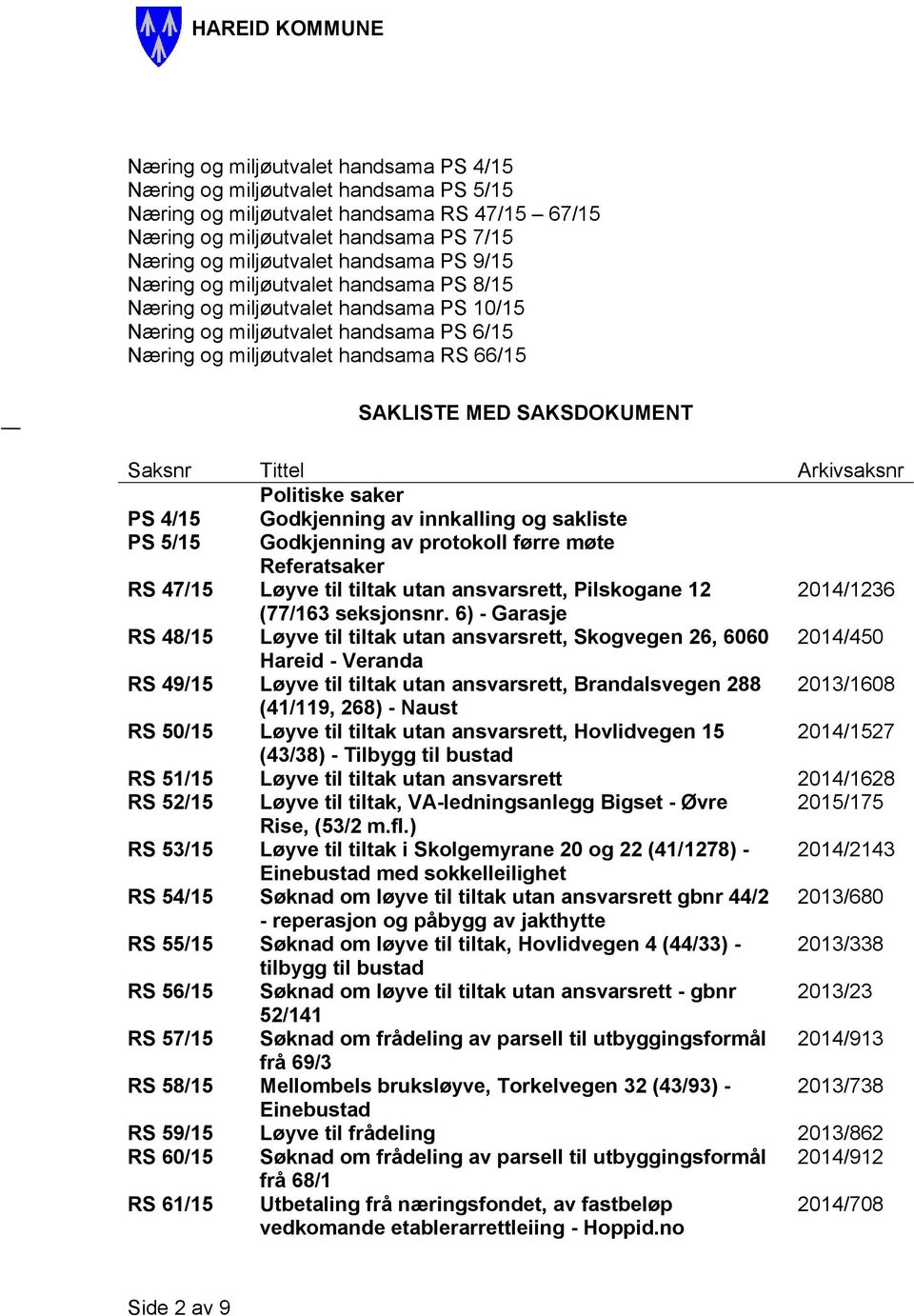 Saksnr Tittel Arkivsaksnr Politiske saker PS 4/15 Godkjenning av innkalling og sakliste PS 5/15 Godkjenning av protokoll førre møte Referatsaker RS 47/15 Løyve til tiltak utan ansvarsrett, Pilskogane