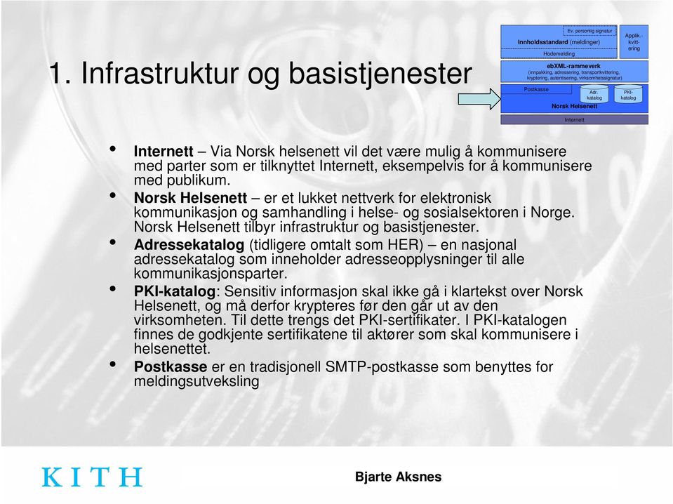 katalog PKIkatalog Norsk Helsenett Internett Internett Via Norsk helsenett vil det være mulig å kommunisere med parter som er tilknyttet Internett, eksempelvis for å kommunisere med publikum.