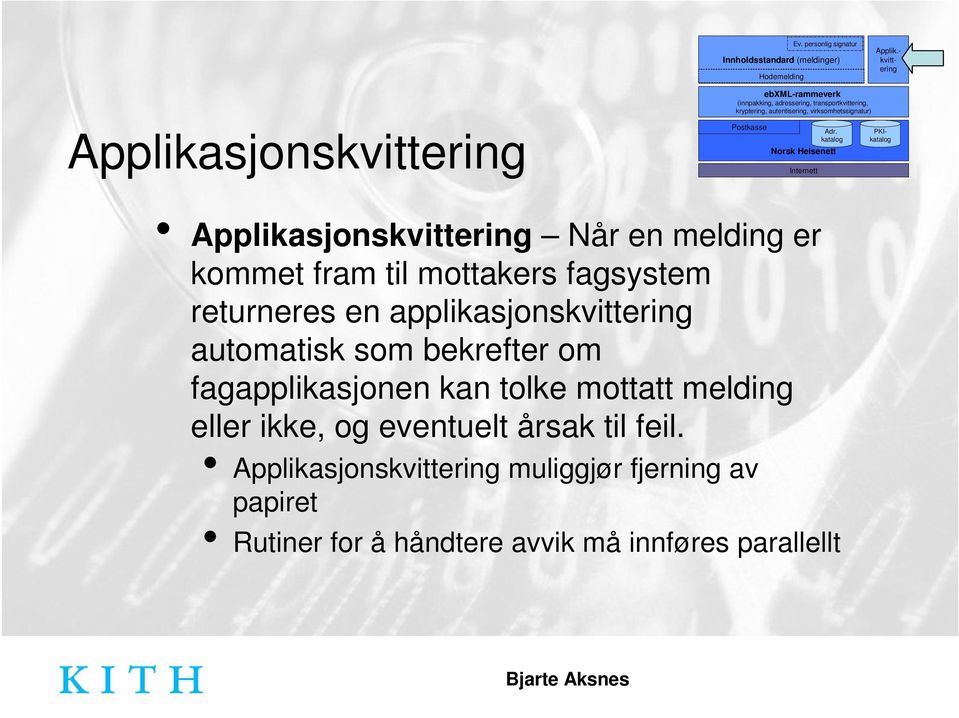 PKI- katalog katalog Norsk Helsenett Internett Applikasjonskvittering Når en melding er kommet fram til mottakers fagsystem returneres en