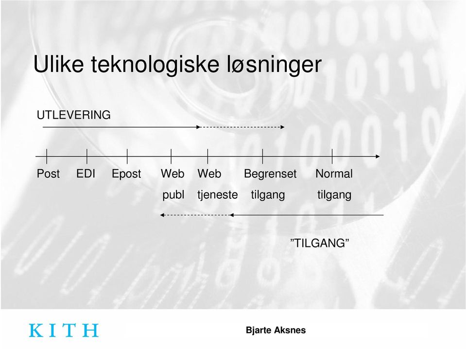 Web Begrenset Normal publ