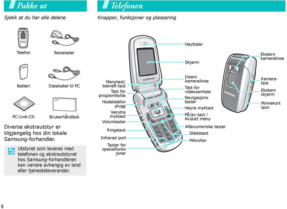 Utstyret som leveres med telefonen og ekstrautstyret hos Samsung-forhandleren kan variere avhengig av land eller tjenesteleverandør.
