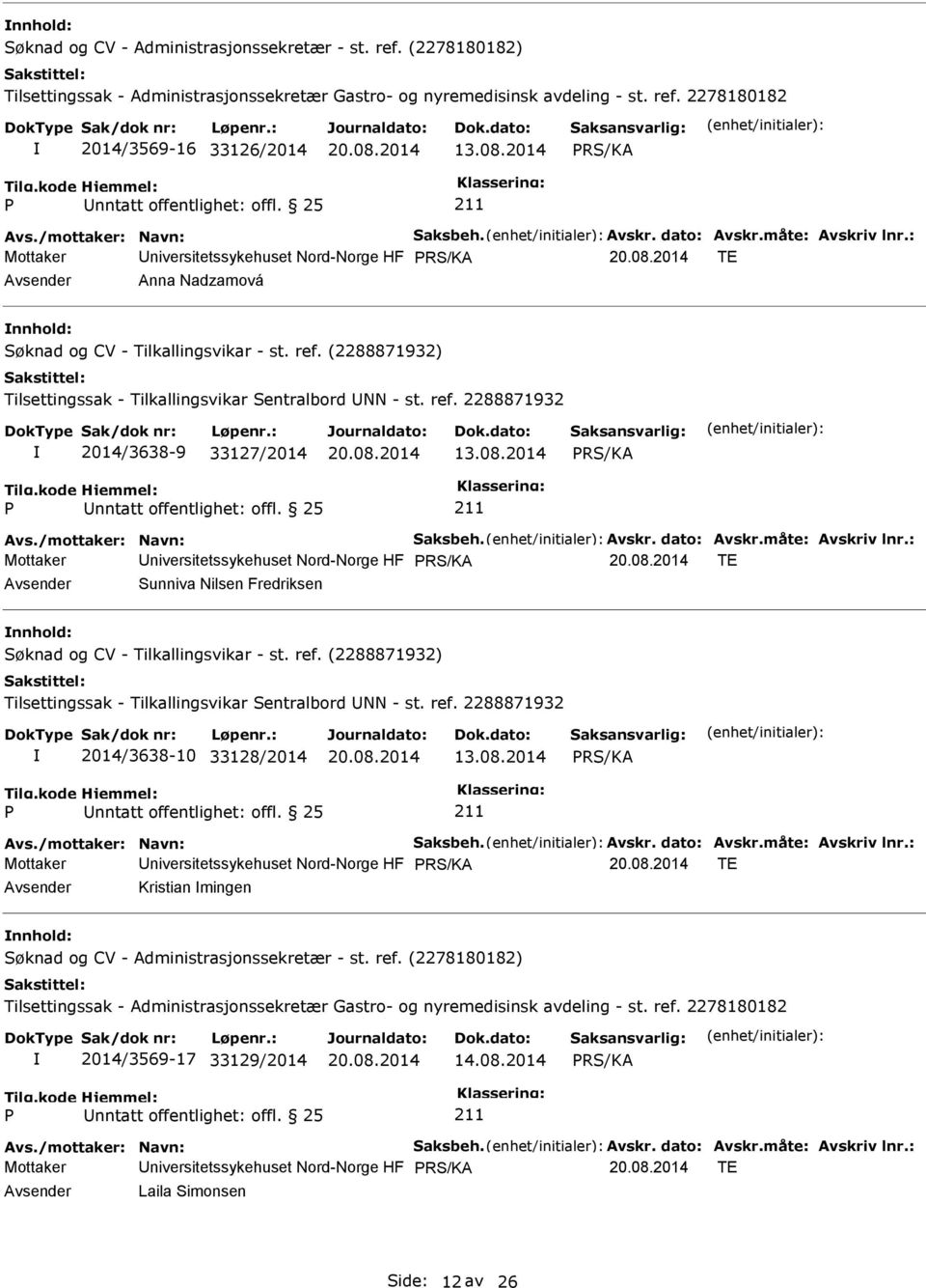 08.2014 Avs./mottaker: Navn: Saksbeh. Avskr. dato: Avskr.måte: Avskriv lnr.: Mottaker niversitetssykehuset Nord-Norge HF TE Sunniva Nilsen Fredriksen nnhold: Søknad og CV - Tilkallingsvikar - st. ref.