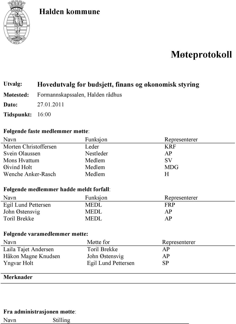 Christoffersen Leder KRF Svein Olaussen Nestleder AP Mons Hvattum Medlem SV Øivind Holt Medlem MDG Wenche Anker-Rasch Medlem H Følgende medlemmer hadde meldt forfall: Navn Funksjon