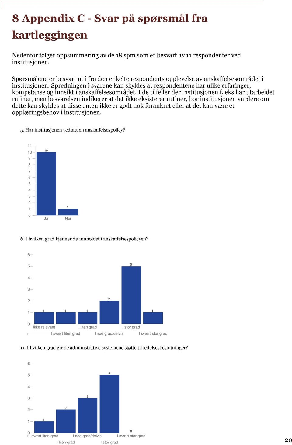 Spredningen i svarene kan skyldes at respondentene har ulike erfaringer, kompetanse og innsikt i anskaffelsesområdet. I de tilfeller der institusjonen f.