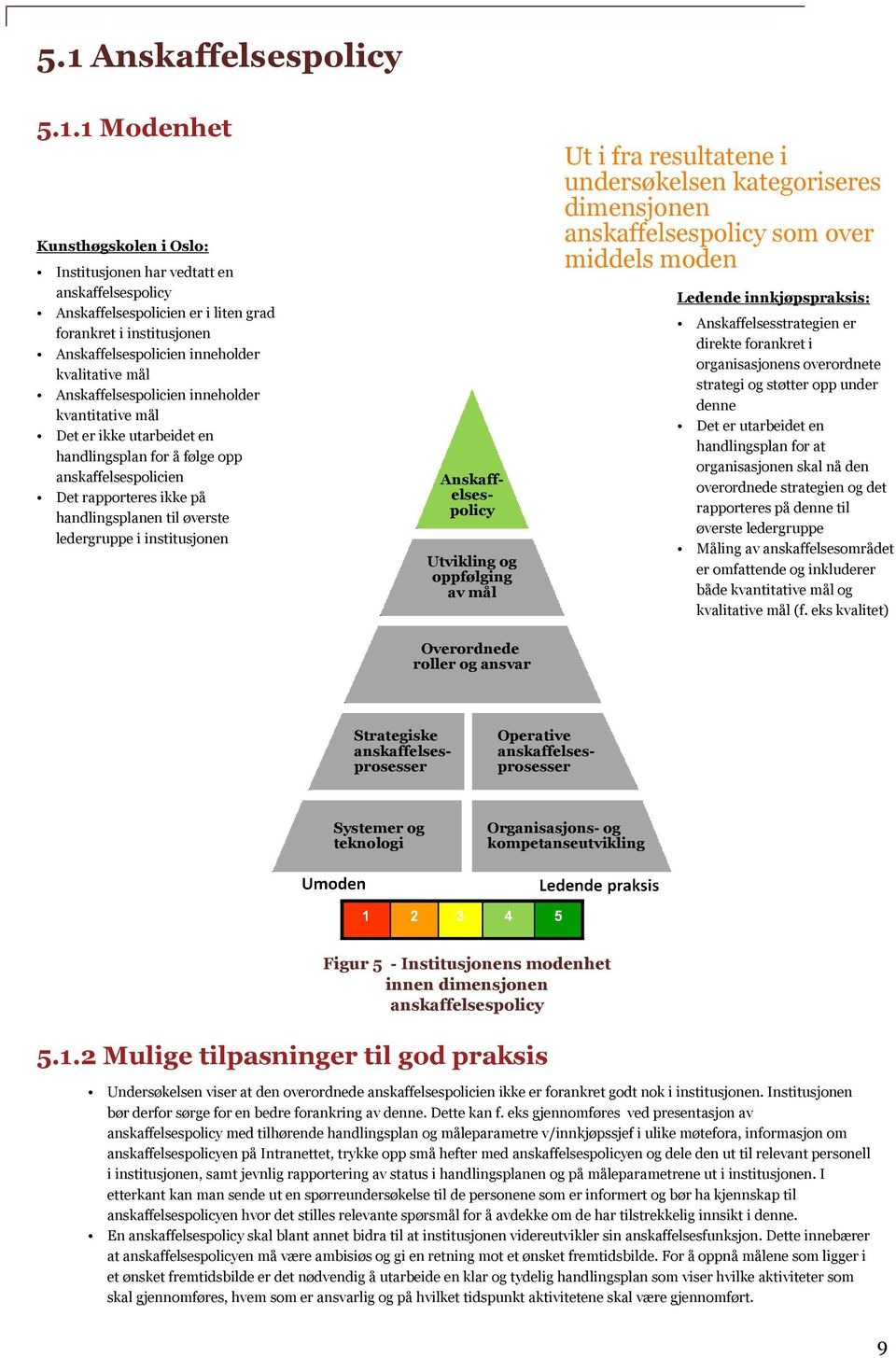 utarbeidet en handlingsplan for å følge opp anskaffelsespolicien Det rapporteres ikke på handlingsplanen til øverste ledergruppe i institusjonen Ledende innkjøpspraksis: Anskaffelsespolicy Utvikling