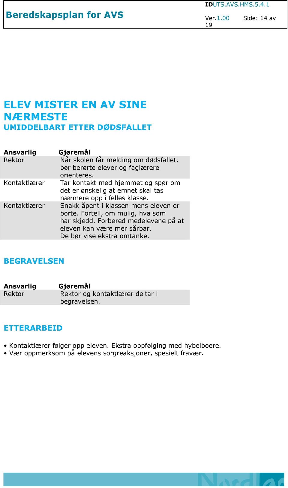 og faglærere orienteres. Tar kontakt med hjemmet og spør om det er ønskelig at emnet skal tas nærmere opp i felles klasse.