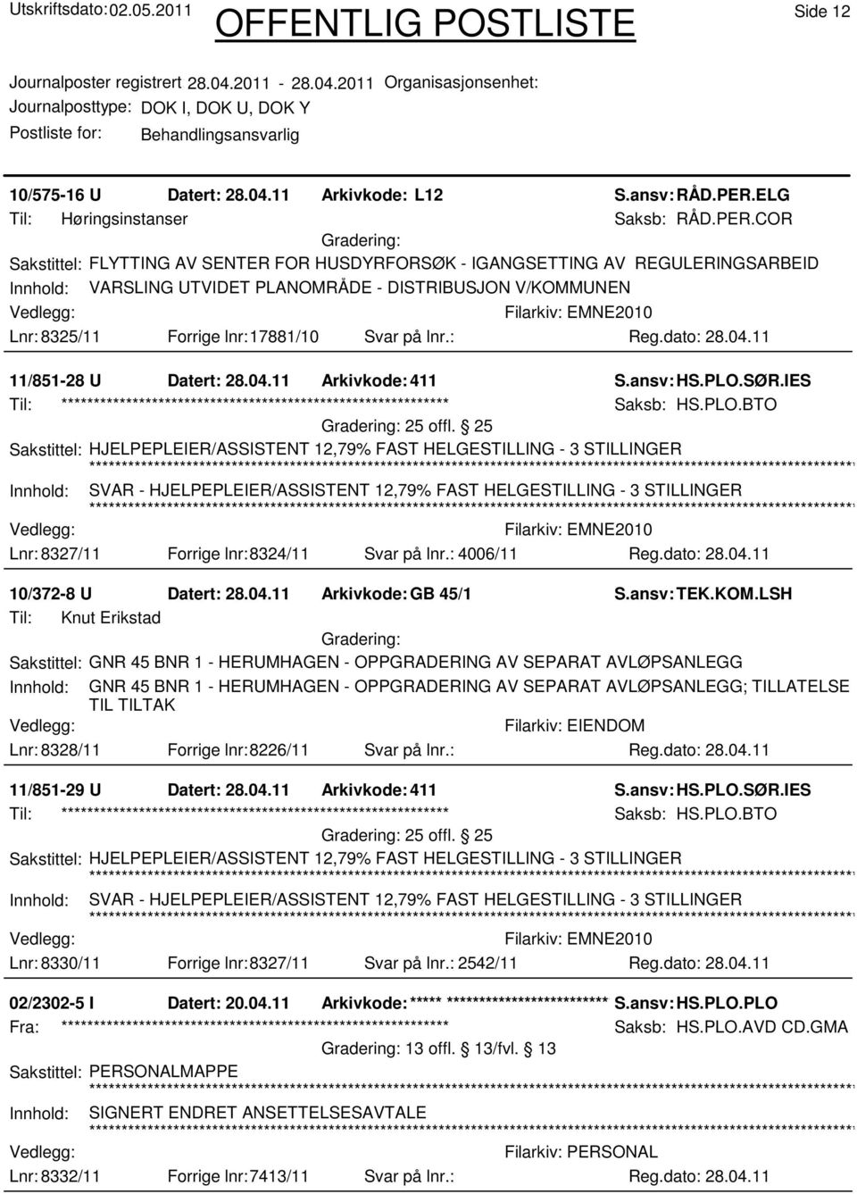 COR Sakstittel: FLYTTING AV SENTER FOR HUSDYRFORSØK - IGANGSETTING AV REGULERINGSARBEID Innhold: VARSLING UTVIDET PLANOMRÅDE - DISTRIBUSJON V/KOMMUNEN Lnr: 8325/11 Forrige lnr:17881/10 Svar på lnr.