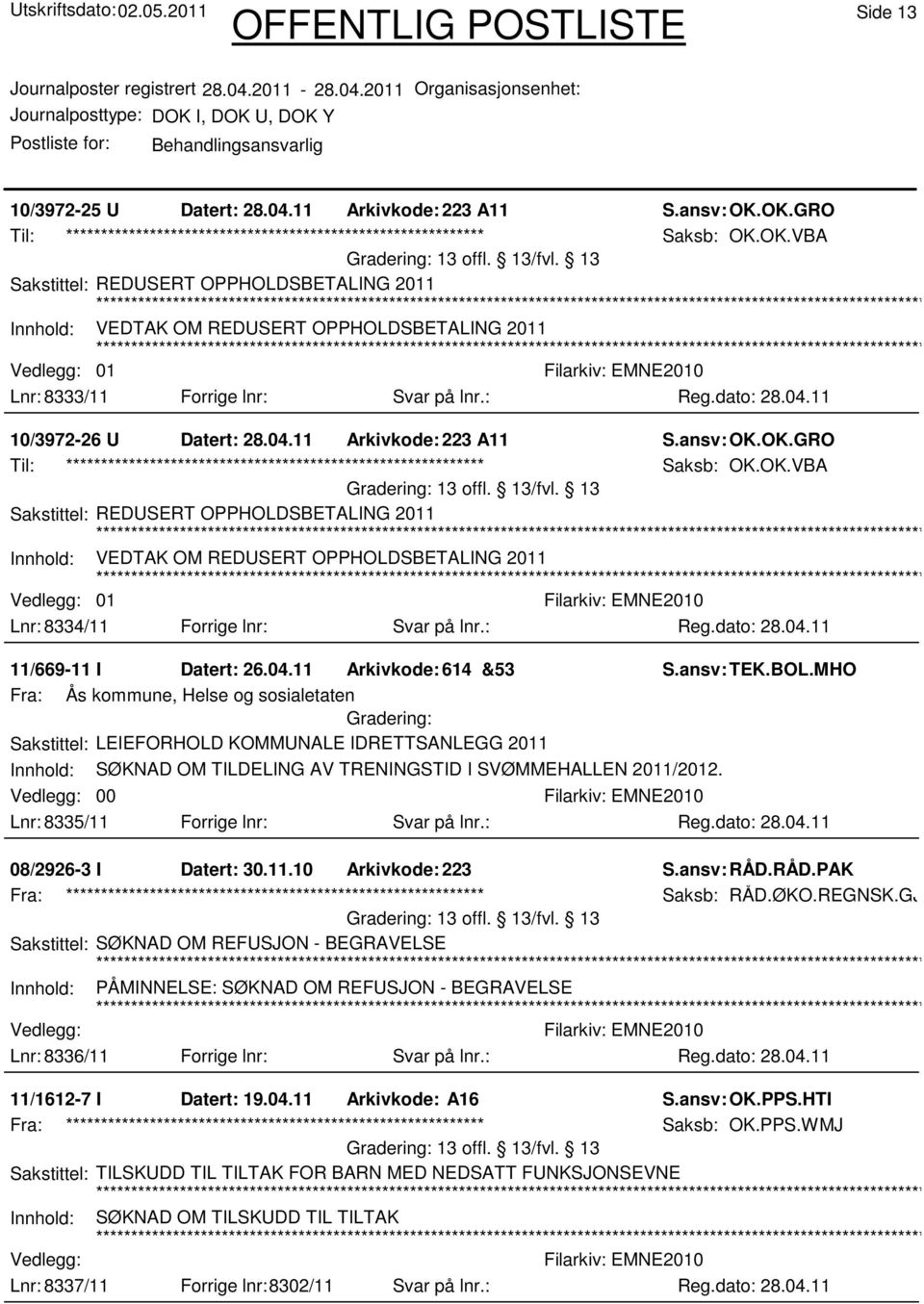 : 10/3972-26 U Datert: 28.04.11 Arkivkode:223 A11 S.ansv: OK.OK.GRO Til: ************************************************************ Saksb: OK.OK.VBA Sakstittel: REDUSERT OPPHOLDSBETALING 2011 Innhold: VEDTAK OM REDUSERT OPPHOLDSBETALING 2011 01 Lnr: 8334/11 Forrige lnr: Svar på lnr.