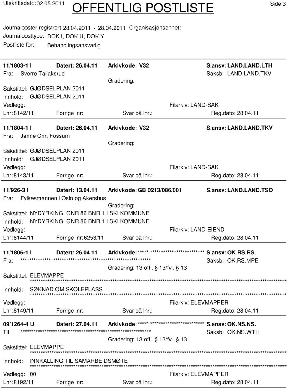 Fossum Sakstittel: GJØDSELPLAN 2011 Innhold: GJØDSELPLAN 2011 Lnr: 8143/11 Forrige lnr: Svar på lnr.: Filarkiv: LAND-