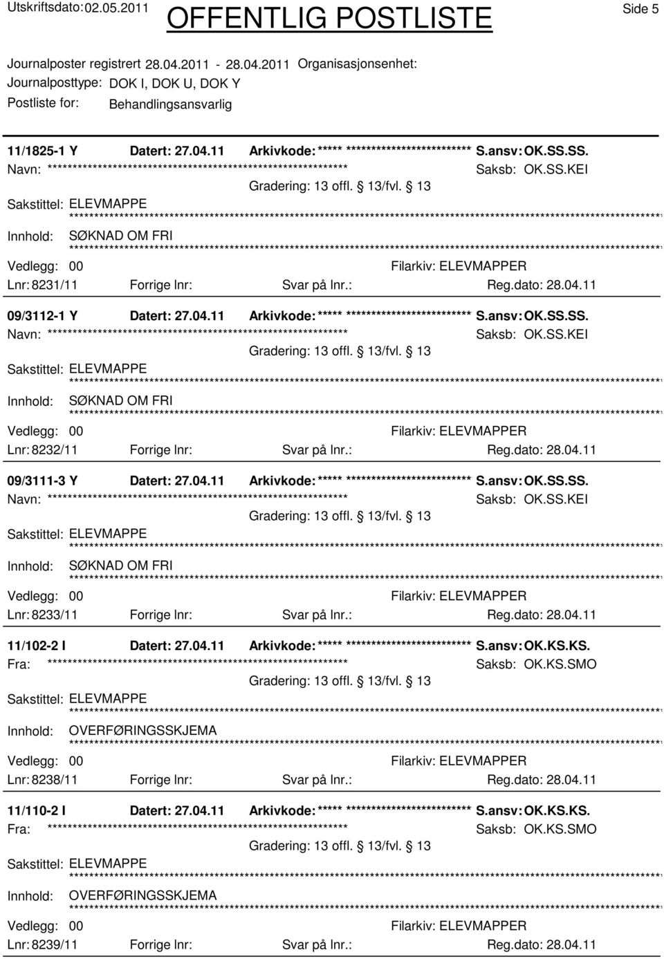 : 09/3111-3 Y Datert: 27.04.11 Arkivkode:***** ****************************** S.ansv: OK.SS.SS. Navn: ************************************************************ Saksb: OK.SS.KEI Innhold: SØKNAD OM FRI 00 Lnr: 8233/11 Forrige lnr: Svar på lnr.