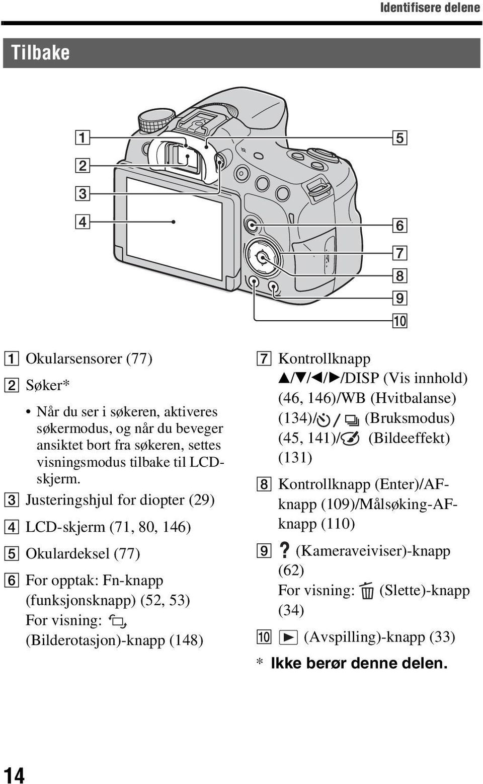 C Justeringshjul for diopter (29) D LCD-skjerm (71, 80, 146) E Okulardeksel (77) F For opptak: Fn-knapp (funksjonsknapp) (52, 53) For visning: (Bilderotasjon)-knapp