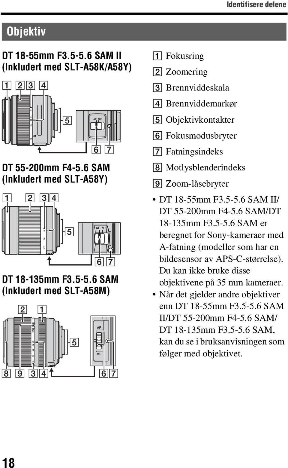 6 SAM (Inkludert med SLT-A58M) A Fokusring B Zoomering C Brennviddeskala D Brennviddemarkør E Objektivkontakter F Fokusmodusbryter G Fatningsindeks H Motlysblenderindeks I