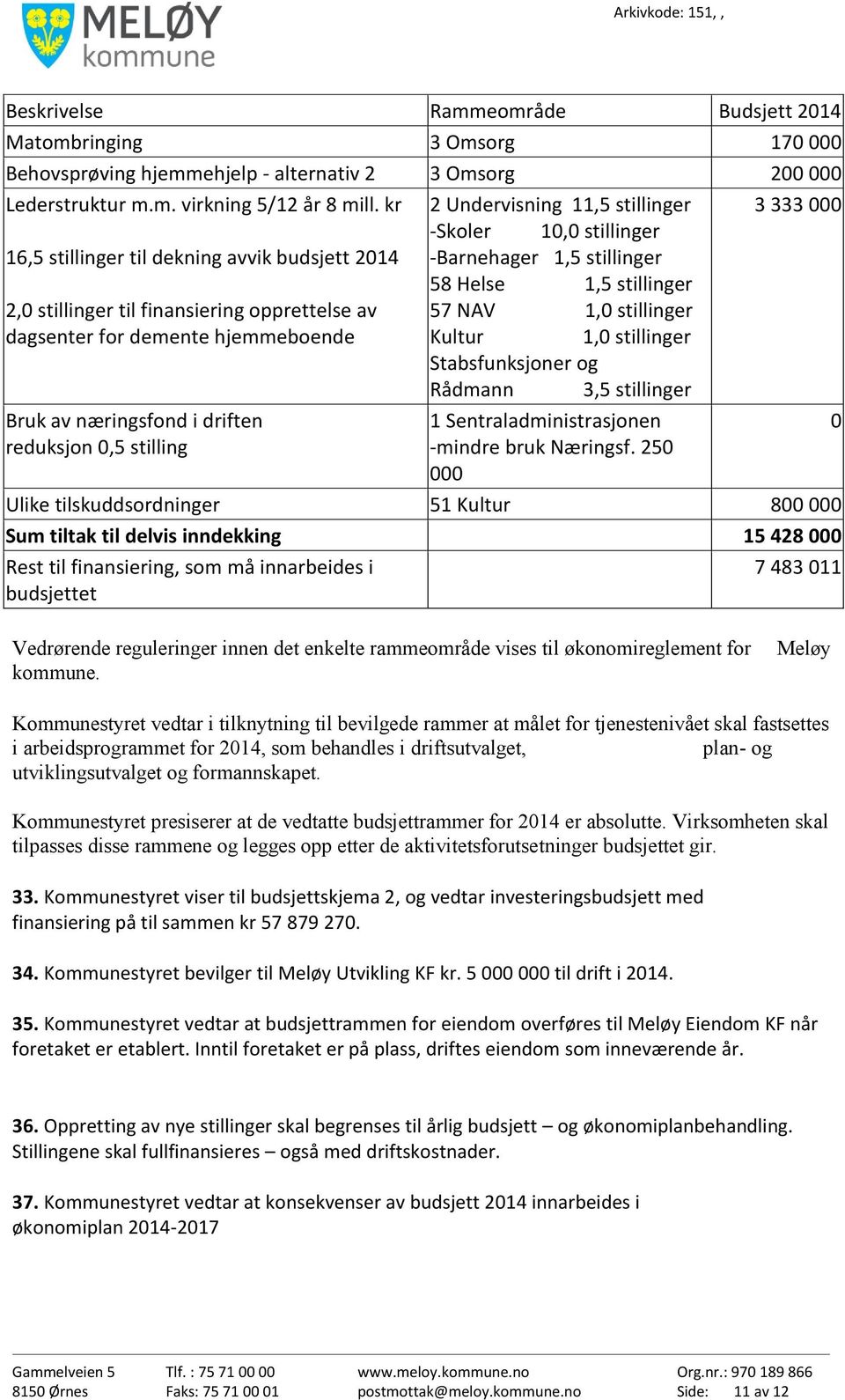 driften reduksjon 0,5 stilling -Skoler 10,0 stillinger -Barnehager 1,5 stillinger 58 Helse 1,5 stillinger 57 NAV 1,0 stillinger Kultur 1,0 stillinger Stabsfunksjoner og Rådmann 3,5 stillinger 1