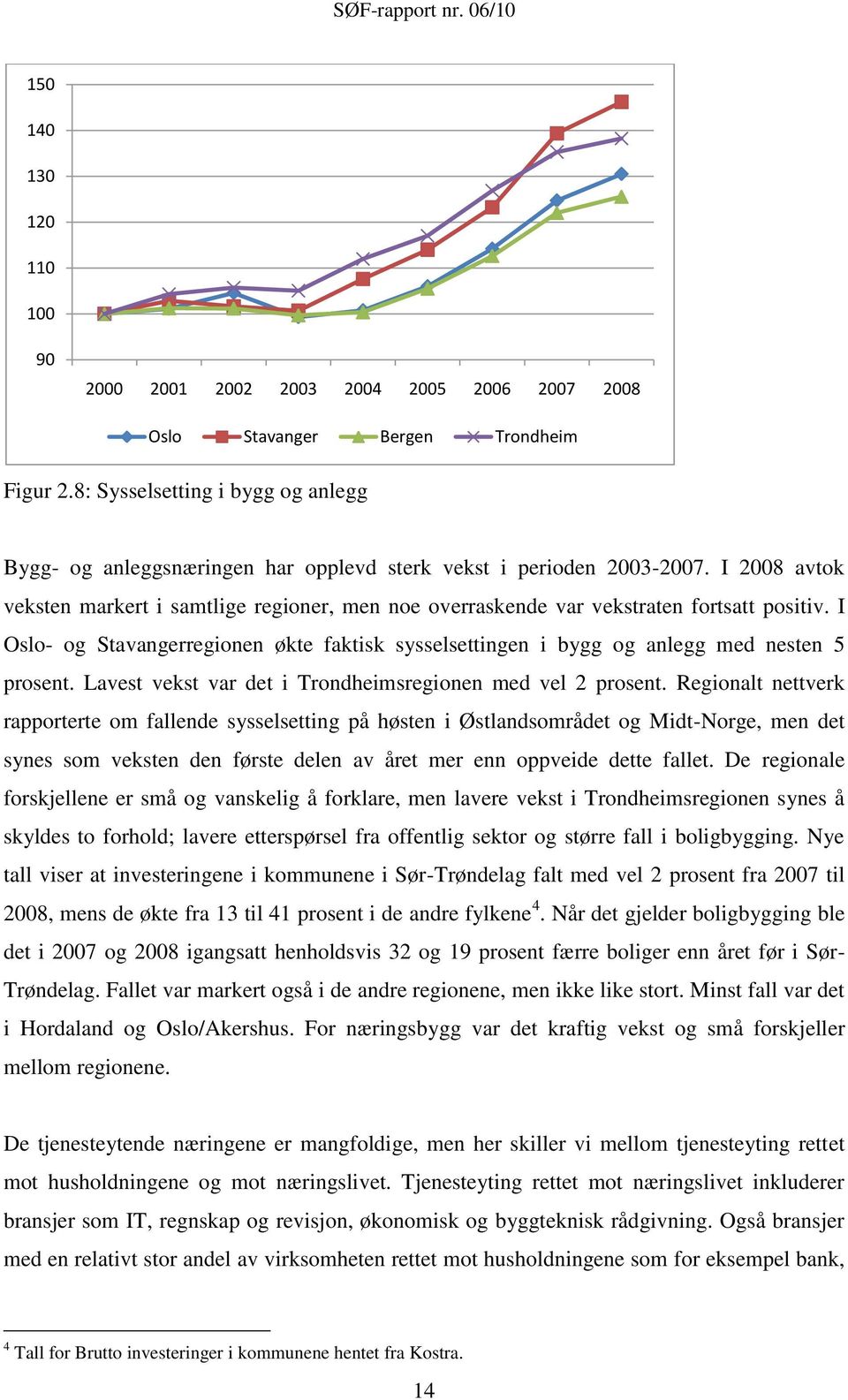 I 2008 avtok veksten markert i samtlige regioner, men noe overraskende var vekstraten fortsatt positiv. I Oslo- og Stavangerregionen økte faktisk sysselsettingen i bygg og anlegg med nesten 5 prosent.