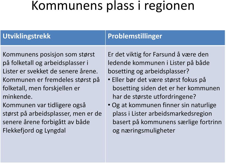 Kommunen var tidligere også størst på arbeidsplasser, men er de senere årene forbigått av både Flekkefjord og Lyngdal Problemstillinger Er det viktig for Farsund å være