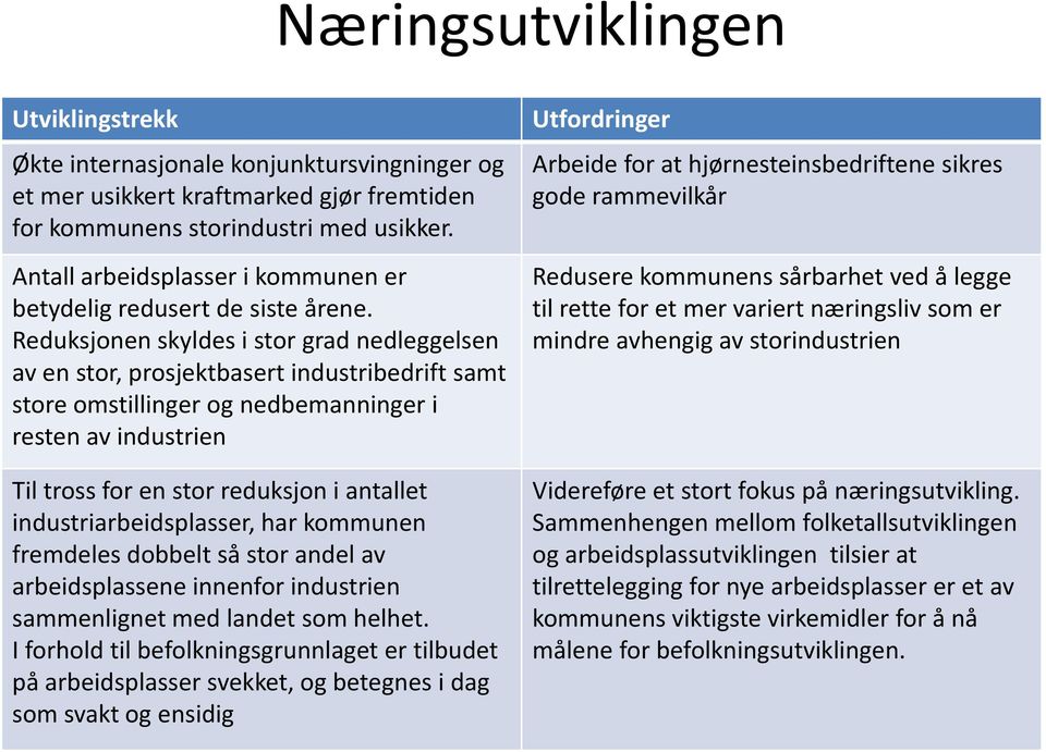 Reduksjonen skyldes i stor grad nedleggelsen av en stor, prosjektbasert industribedrift samt store omstillinger og nedbemanninger i resten av industrien Til tross for en stor reduksjon i antallet