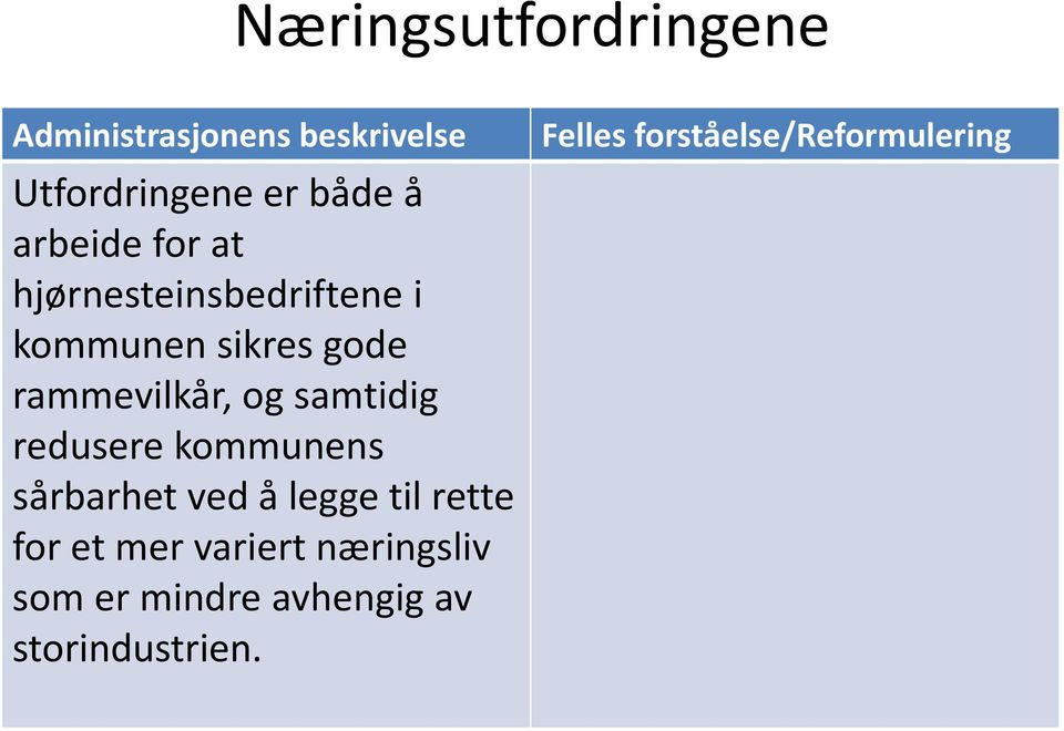 samtidig redusere kommunens sårbarhet ved å legge til rette for et mer variert