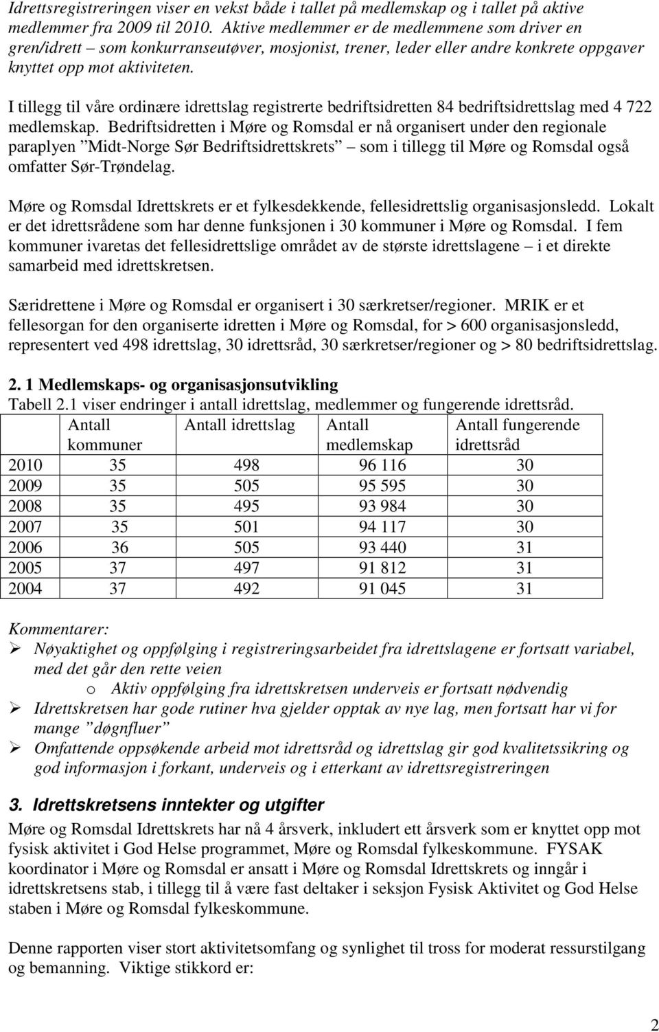 I tillegg til våre ordinære idrettslag registrerte bedriftsidretten 84 bedriftsidrettslag med 4 722 medlemskap.