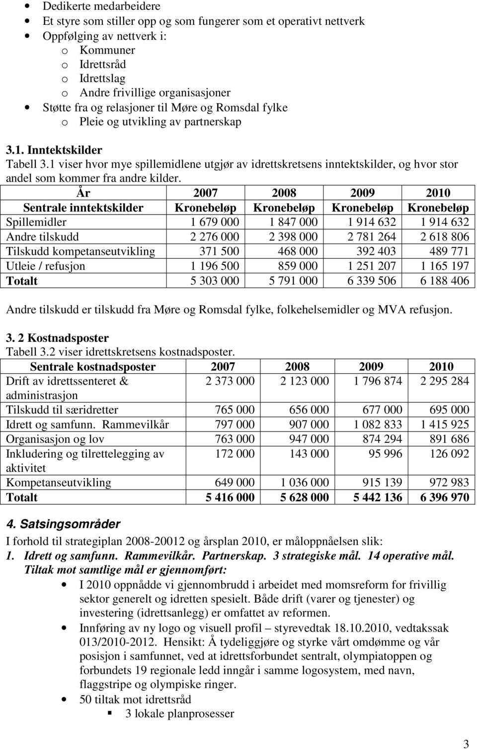 1 viser hvor mye spillemidlene utgjør av idrettskretsens inntektskilder, og hvor stor andel som kommer fra andre kilder.