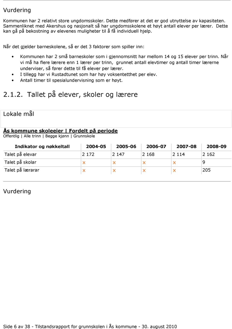 Når det gjelder barneskolene, så er det 3 faktorer som spiller inn: Kommunen har 2 små barneskoler som i gjennomsnitt har mellom 14 og 15 elever per trinn.