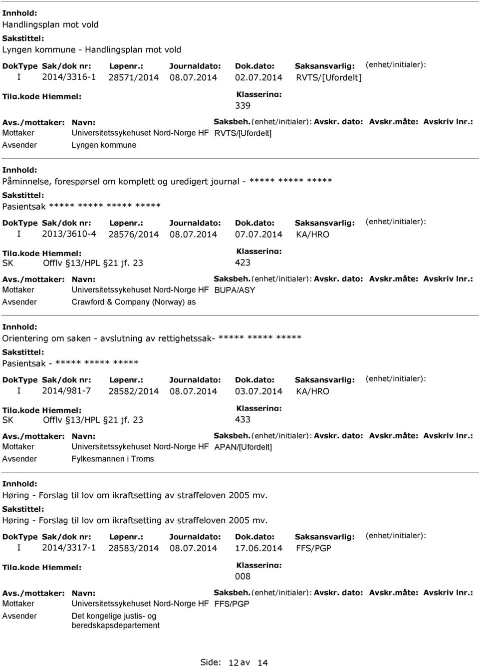 2013/3610-4 28576/2014 Avs./mottaker: Navn: Saksbeh. Avskr. dato: Avskr.måte: Avskriv lnr.