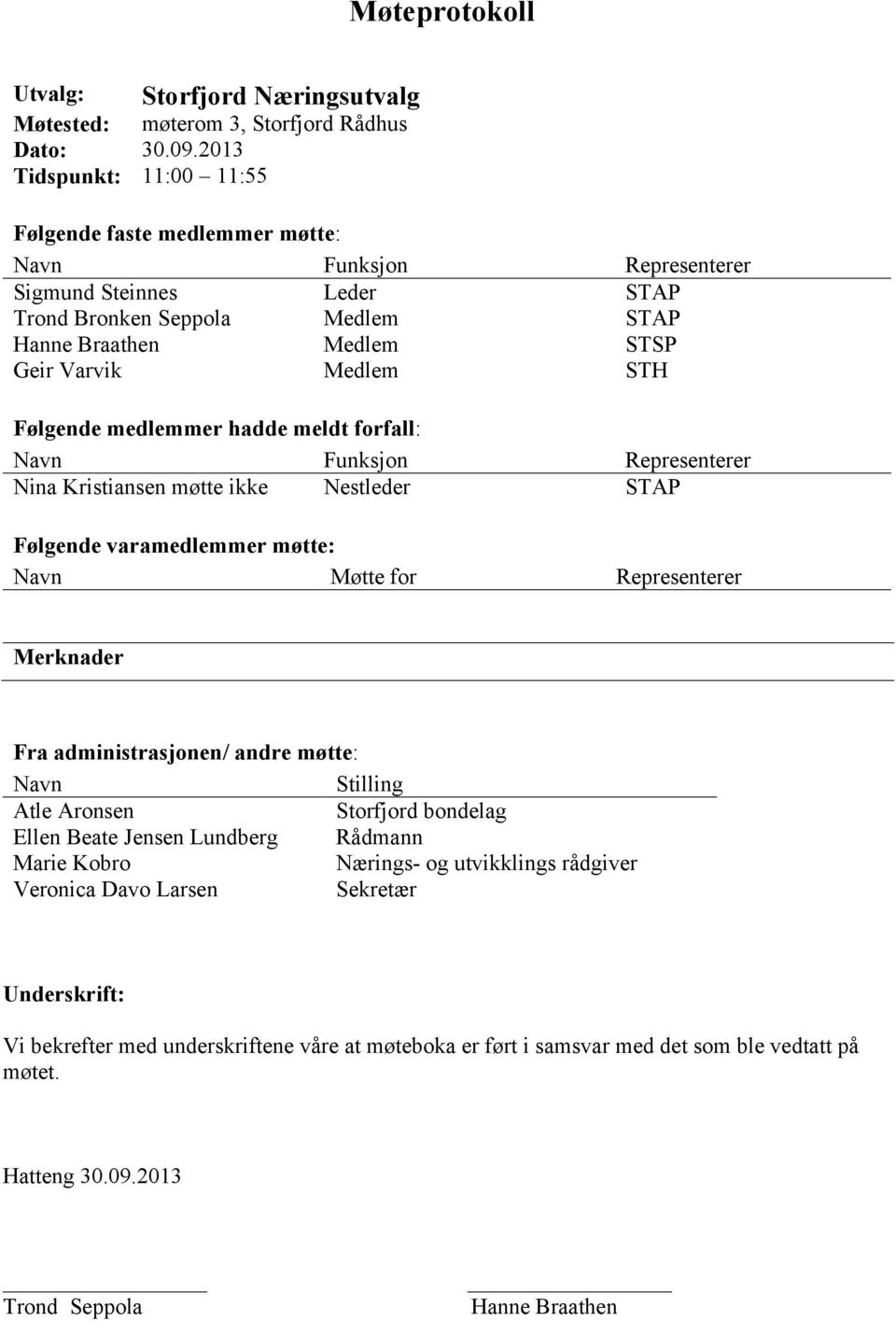 Følgende medlemmer hadde meldt forfall: Navn Funksjon Representerer Nina Kristiansen møtte ikke Nestleder STAP Følgende varamedlemmer møtte: Navn Møtte for Representerer Merknader Fra