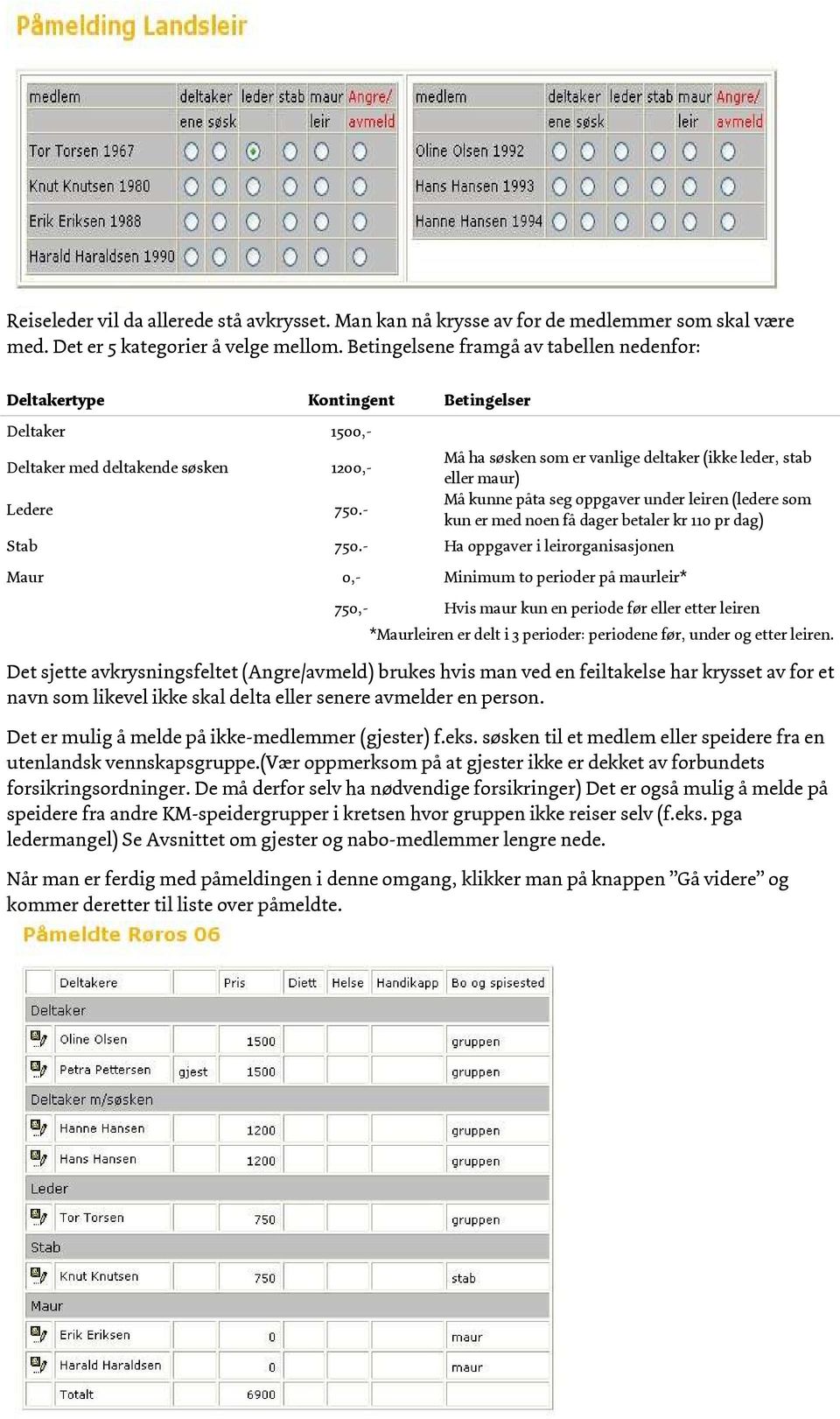 - Må ha søsken som er vanlige deltaker (ikke leder, stab eller maur) Må kunne påta seg oppgaver under leiren (ledere som kun er med noen få dager betaler kr 110 pr dag) Stab 750.