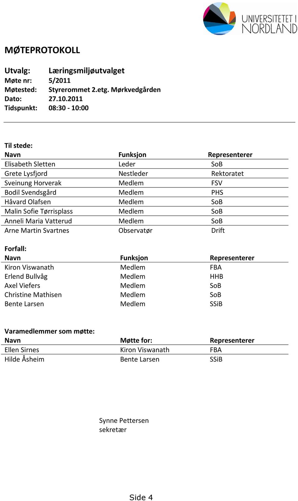 Håvard Olafsen Medlem SoB Malin Sofie Tørrisplass Medlem SoB Anneli Maria Vatterud Medlem SoB Arne Martin Svartnes Observatør Drift Forfall: Navn Funksjon Representerer Kiron Viswanath