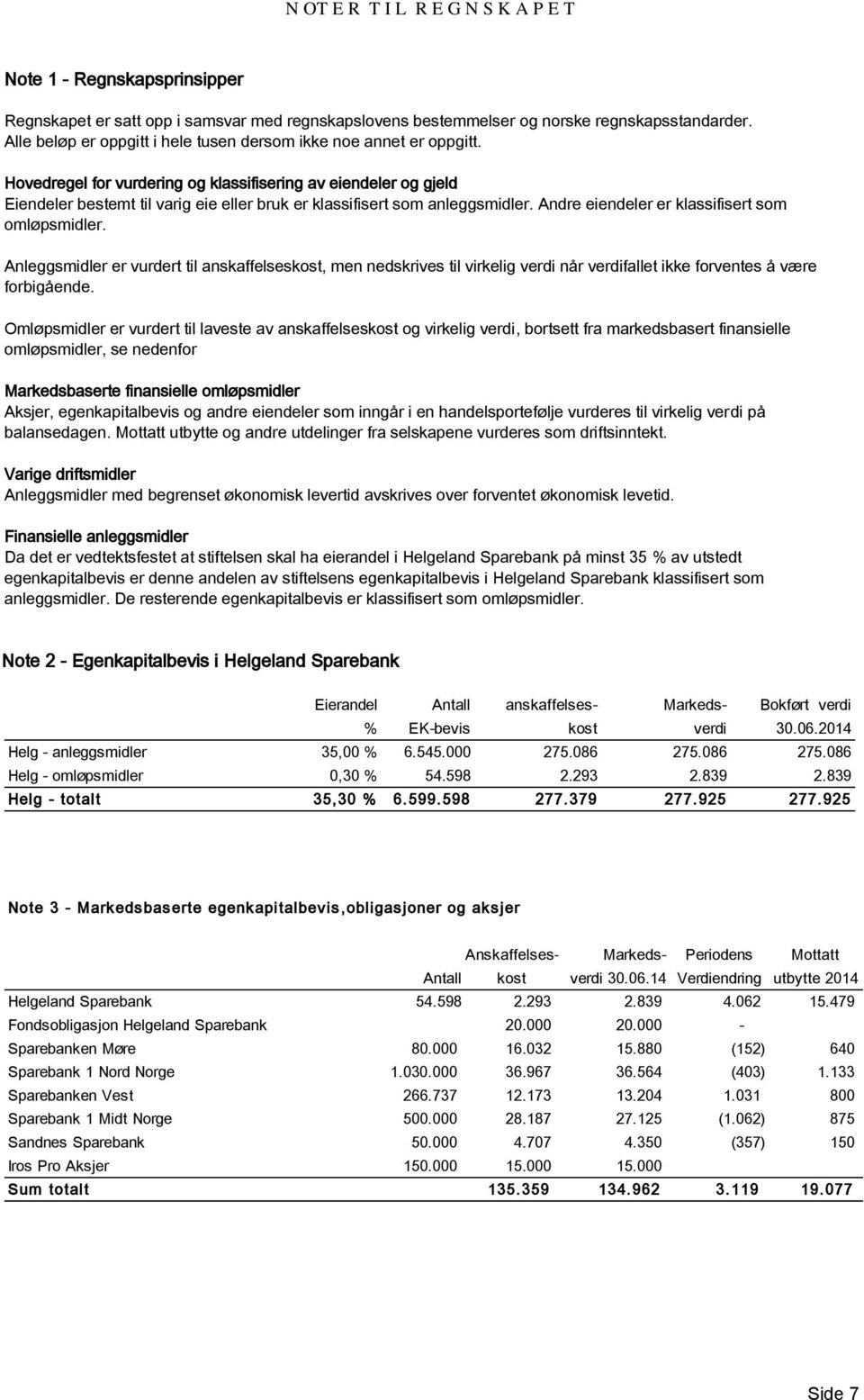 Hovedregel for vurdering og klassifisering av eiendeler og gjeld Eiendeler bestemt til varig eie eller bruk er klassifisert som anleggsmidler. Andre eiendeler er klassifisert som omløpsmidler.