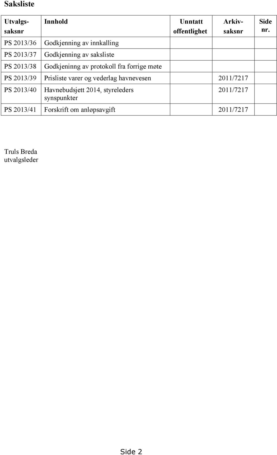 PS 2013/39 Prisliste varer og vederlag havnevesen 2011/7217 PS 2013/40 Havnebudsjett 2014,