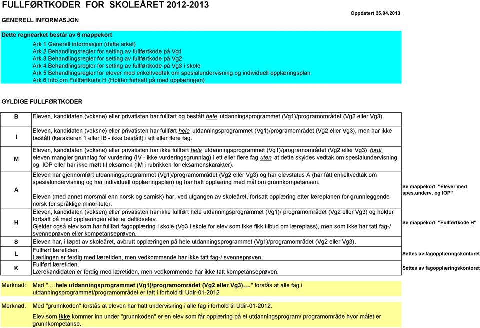 Vg2 Ark 4 ehandlingsregler for setting av fullførtkode på Vg3 i skole Ark 5 ehandlingsregler for elever med enkeltvedtak om spesialundervisning og individuell opplæringsplan Ark 6 nfo om Fullførtkode