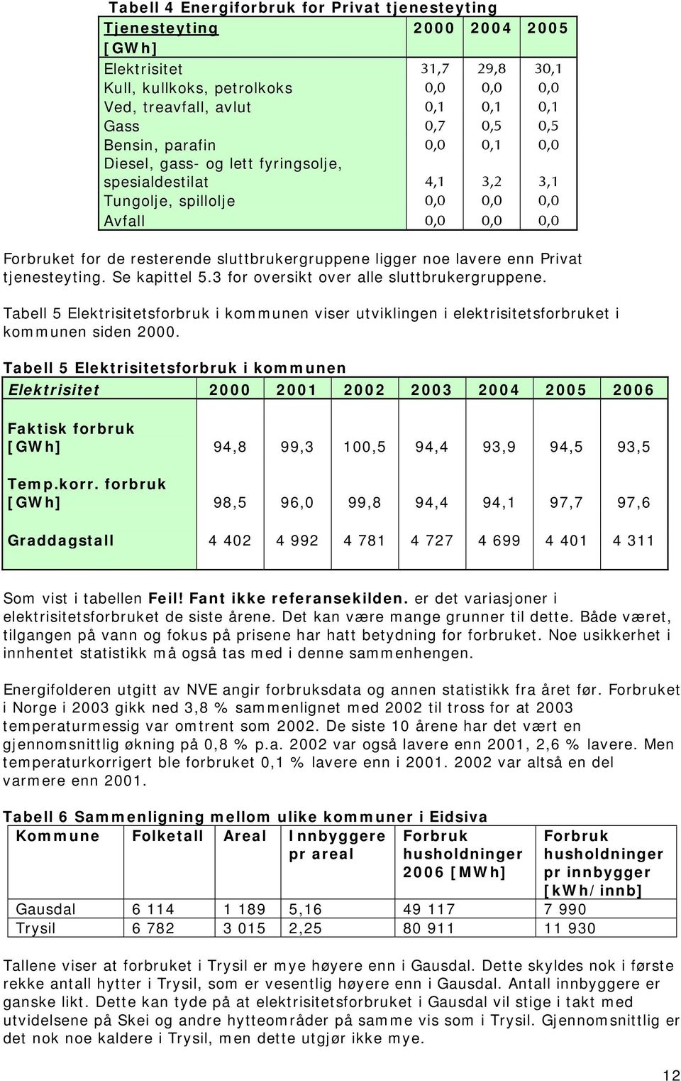 ligger noe lavere enn Privat tjenesteyting. Se kapittel 5.3 for oversikt over alle sluttbrukergruppene.