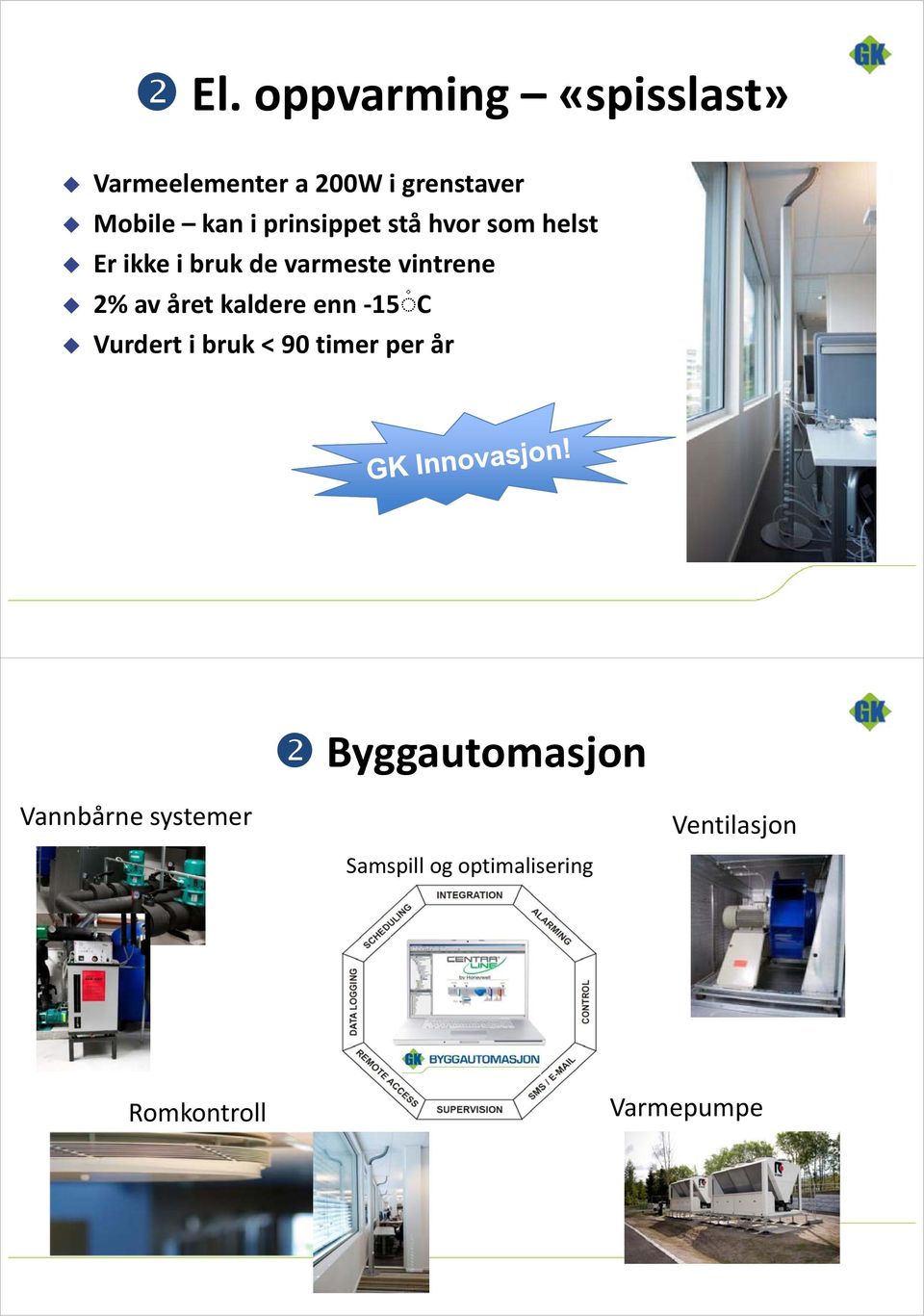 året kaldere enn 15 C Vurdert i bruk < 90 timer per år Byggautomasjon